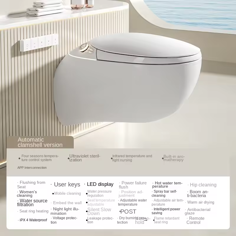 Configuration standard