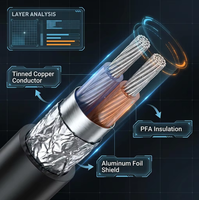 Cable de Instrumentación de Cobre Estañado de 2 Núcleos, Resistente a Químicos, PFA PTFE, para Altas Temperaturas (250°C), con Blindaje, para Zonas Ácidas
