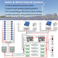 Système d'énergie solaire et éolienne hybride vertical complet Dawnice 3KW 5KW 10Kw Turbine Système de production d'énergie éolienne