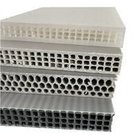 Coffrage en plastique creux en PP réutilisable léger de haute résistance pour la construction en béton