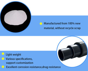 HYDY Cina produttore di tubi in plastica tubo in PVC <span class=keywords><strong>per</strong></span> <span class=keywords><strong>materiali</strong></span> da costruzione nero sistema di tubazioni industriali - Product Image 5