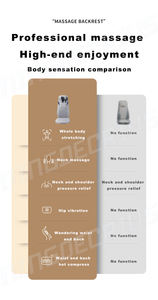 Ningdetrius pemijat kursi belakang mobil, bantal kursi listrik seluruh tubuh terapi udara portabel pijat - Product Image 3