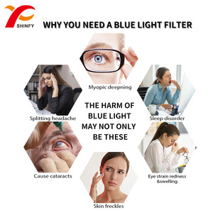 Laptop Anti-<strong>Glare</strong> Anti Radiation Anti UV Blue Light Blocking Eye Protection <strong>Screen</strong> <strong>Protector</strong> Filter for <strong>Computer</strong> Monitor - Product Image 6