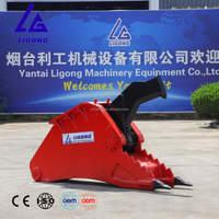 360° Rotating Hydraulic Timber Shear for Land Clearing, Wood Log Splitter with Seperate Bracket Bold on Edge
