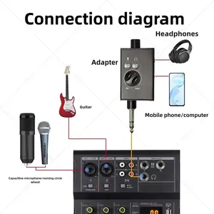 Adaptateur de diffusion en direct pour console <span class=keywords><strong>DJ</strong></span>, périphériques de sortie pour smartphones, ordinateurs portables, <span class=keywords><strong>PC</strong></span>, etc. pour conversation, karaoké, enregistrement - Product Image 3