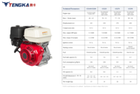 Haute qualité Mini 7HP 4 temps moteur monocylindre moteur à essence pour machines agricoles