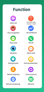 Productos de Tendencia 2022 Accesorios para Teléfonos Móviles Muestras <span class=keywords><strong>Gratis</strong></span> Teléfono Celular para Bebés Reloj Inteligente con SIM - Product Image 6