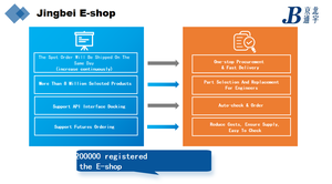 Conectores y Cajas de Cables 10 POS <span class=keywords><strong>HDR</strong></span> ASSY VERT MINI-MATCH - Product Image 3
