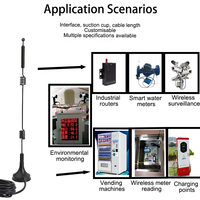 Antenne WiFi double bande 2,4 GHz 5 GHz 4G 5G avec base magnétique RP-SMA mâle BNC verticale pour caméra de sécurité sans fil IP66