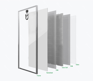 <span class=keywords><strong>Seraphim</strong></span> PERC แผงเซลล์แสงอาทิตย์430W/440W/450W ประสิทธิภาพ20.7% - Product Image 2