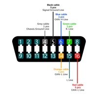 MPPS-escáner de diagnóstico automático para coche, dispositivo Multiboot V18, con función de arranque, compatible con lectura, escritura y programación ECU