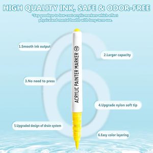 Direct Liquid Acrylic Marker for Children's Drawing-Soft Tip Marking <b>Pen</b> with <b>Multiple</b> <b>Color</b> Schemes - Product Image 5