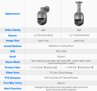 Caméra IP POE Tinosec 8MP 4K à prix réduit, caméra de sécurité PTZ HD, surveillance par dôme, suivi de mouvement, caméra IP CCTV