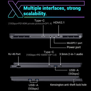 โน้ตบุ๊กเกมมิ่ง MECHREVO X Core I7-13700HX RTX5060 ขนาด 16 นิ้ว 2.5K 165Hz พร้อมคีย์บอร์ดภาษาอังกฤษ หน่วยความจำ SSD 11 ตัว โน้ตบุ๊กเกมมิ่ง MECHREVO - Product Image 5