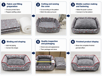 Lit carré pour animaux de compagnie de Noël, canapé-lit doux en peluche pour chien, lit pour chiot et chat imprimé festif, utilisation en intérieur