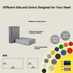 Colchonetas de Judo de Alta Densidad de 40 mm para BJJ, Judo y Lucha Olímpica, Tatami Impermeable, Opción Económica - Product Image 3