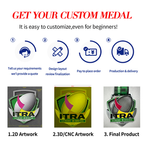 Medallas de <span class=keywords><strong>Concurso</strong></span> de Natación, Recuerdo de Aleación de Zinc, Medalla de Premio Oficial para Competición Deportiva - Product Image 5