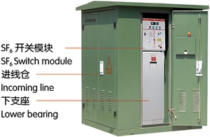 Boîte <span class=keywords><strong>de</strong></span> dérivation <span class=keywords><strong>de</strong></span> câble haute tension SF6 avec interrupteur Chine fournisseur 10kV/11kV/12kV anneau unité principale station <span class=keywords><strong>de</strong></span> commutation <span class=keywords><strong>de</strong></span> type boîte extérieure - Product Image 3