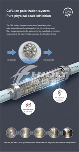 Fournisseur d'Équipement d'Adoucissement d'Eau de Haute Qualité Adoucisseur d'Eau Domestique Petit Système d'Adoucisseur d'Eau pour Toute la Maison à Usage Domestique - Product Image 3