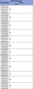 Regolatore finestra di alta qualità 8 p4837461a 8 p4837461b 8 p4837461c 8 v3837461a 8 p4837461 per <span class=keywords><strong>Audi</strong></span> <span class=keywords><strong>A3</strong></span> - Product Image 4