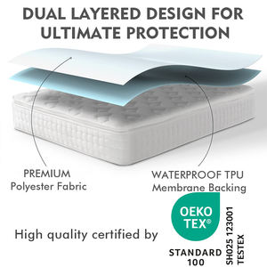 Funda protectora de colchón antimicrobiana, protector de colchón de punto resistente al agua, antialérgico, 100% poliéster - Product Image 2