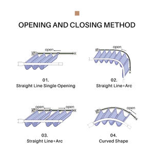 Auvent <span class=keywords><strong>de</strong></span> lucarne <span class=keywords><strong>de</strong></span> <span class=keywords><strong>toit</strong></span> rétractable motorisé à énergie <span class=keywords><strong>solaire</strong></span> personnalisable en alliage d'aluminium pour patio extérieur villa balcon stores <span class=keywords><strong>de</strong></span> lucarne - Product Image 4