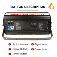 AICPOSE 1000W Projecteur Stroboscopique en Alliage d'Aluminium DMX RGW pour Éclairage de Scène LED pour Soirées DJ et Événements