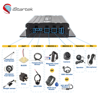 Localizador gps con firmware personalizado, piezas geo, can bus, medidor de taxi y hora