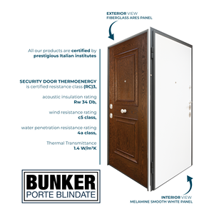 Puerta de fibra de vidrio de seguridad Ares de diseño italiano, cilindro doble moderno, calidad Superior con características antirrobo y antirrobo - Product Image 3