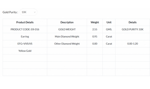 Aretes Solitarios Clásicos con Diamante Cultivado en Laboratorio CVD de Corte Trillón de 0.475ct, Brillante y Atemporal, Chapados en Oro de 10K, Regalo de Boda Moderno - Product Image 6