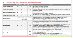 Mejor Precio Esp050W-1200-42 Fuente de Alimentación LED AC-DC de 50W 24-42V 1200mA IP64 Impermeable con Carcasa de Aluminio y Atenuación de Tres Modos - Product Image 5