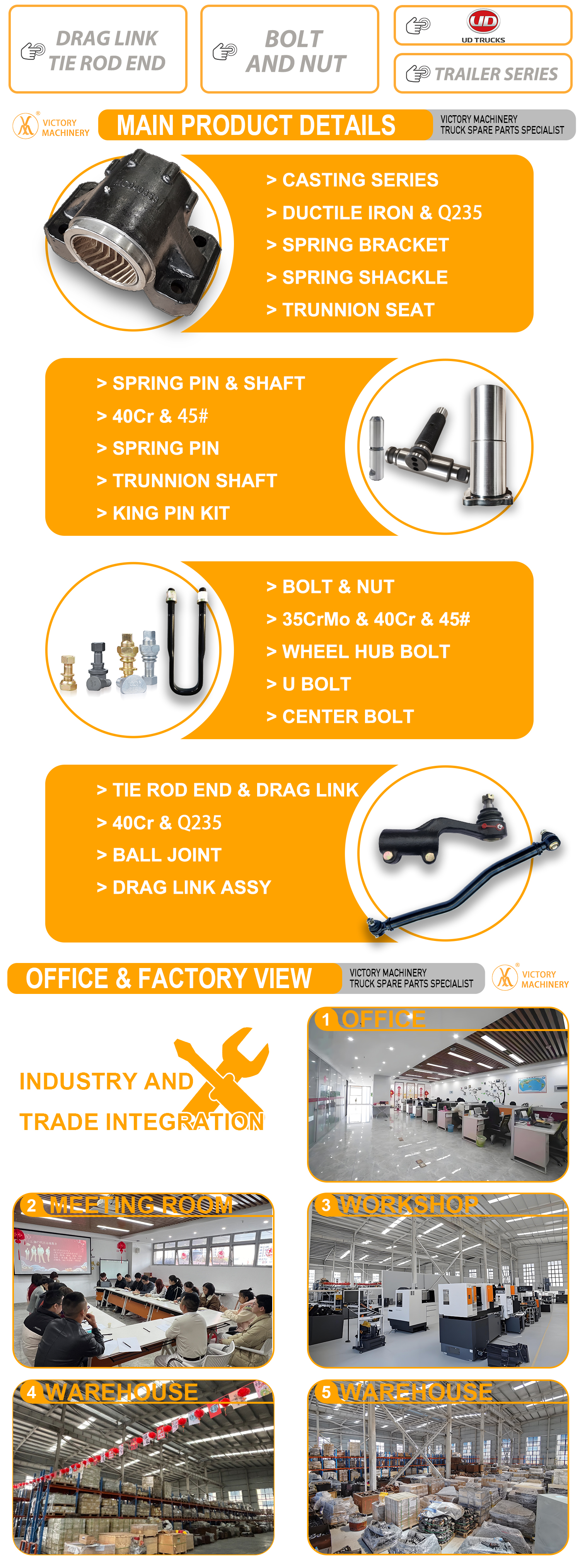 Mitsubishi Fuso Truck Front Shackle Plate Hanger 24mm MC411525