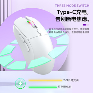 R518 Tri Mode <b>Wireless</b> <b>Mouse</b> 2.4G Optical 6 Buttons <b>Rechargeable</b> Gaming Office Use - Product Image 2