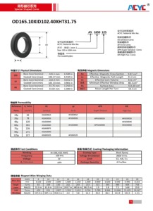 Af1650014 <span class=keywords><strong>Ferrite</strong></span> sendust sife hi-flux MPP bột từ mềm sắt toroid lõi cho PFC cuộn cảm biến áp xung - Product Image 2