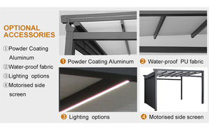 PVC Pliant Rétractable toits <span class=keywords><strong>d</strong></span>'architecture rétractable pergolas - Product Image 4