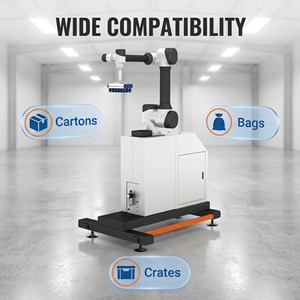 カスタマイズされた自動パレタイジングシステム |   カートン/バッグ/ボックス用ロボットパレットスタッカー |   最安値 - Product Image 4