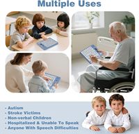 Appareil AAC en matériau ABS pour l'expression non verbale des enfants autistes de 5 à 7 ans, équipement de thérapie du langage