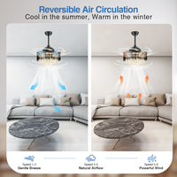 Ventilateur de plafond avec lumière, pales invisibles en ABS de 36 pouces, télécommande intelligente et design moderne pour les espaces résidentiels
