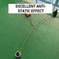 Lantai Epoxy Anti-Statik Self-Leveling dengan Lapisan ESD untuk Kebersihan Tinggi, Cocok untuk Pabrik Instrumen Presisi Besar