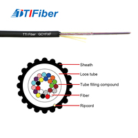 Cable de Fibra Óptica Microinflado GCYFXY Monomodo Multimodo 2-24 Hilos OS2 OM3 OM4 OM5 para Enlace de Datos Externo y Red de Ductos