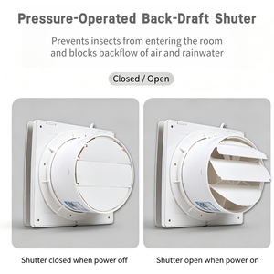 Ventilateur d'extraction APC15-2S-P 150 mm en plastique, axial, mural, électrique 220 V, blanc, moteur en cuivre pur, double panneau d'admission d'air - Product Image 3