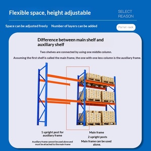 헤비듀티 팔레트 랙 두꺼운 크로스 빔 레이어 메쉬 대형 창고 보드 냉장고 고위 산업용 보관 랙 - Product Image 4