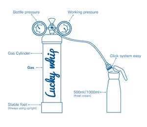 2024 Preço barato de fábrica 0.95L 615g 580g Carregador de chantilly a gás cilindro recipiente