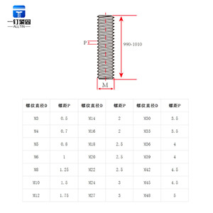 고강도 맞춤형 DIN975 구리 나사산 막대 H59 M6 M8 M10 크기의 전체 황동 볼트 일반 마감 - Product Image 4