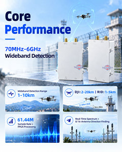 โมดูลตรวจจับโดรน 70MHz-6GHz ระบบตรวจสอบสัญญาณแบบเรียลไทม์ ค้นหาทิศทางสัญญาณ TTL สำหรับการรักษาความปลอดภัยในพื้นที่ต่ำ - Product Image 6