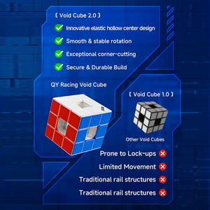 Xu hướng mới sản phẩm <span class=keywords><strong>2025</strong></span> trẻ em đua VOID <span class=keywords><strong>Cube</strong></span> 3x3x3 mịn ma thuật <span class=keywords><strong>Cube</strong></span> Qiyi 5.7cm Vỉ thẻ gói - Product Image 5