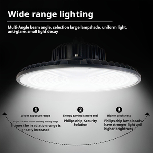 Projecteur <span class=keywords><strong>LED</strong></span> <span class=keywords><strong>Industriel</strong></span> et Commercial UFO High Bay 100W 150W 200W 300W 240W IP65 pour Entrepôts aux États-Unis et au Canada - Product Image 4