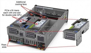 Servidor en Rack FusionServer 1288H V5 1U, 2 Sockets Xeon Gold para Computación en la Nube, 64GB de Memoria y Disco Duro, en Stock - Product Image 6
