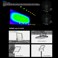 Projecteur LED haute puissance IP66 étanche 100W 150W 200W 300W pour l'éclairage extérieur et de sécurité