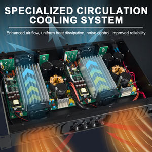 BA1000 2通道专业数字音频放大器1000W * 2，带D类放大器板，用于DJ舞台 - Product Image 5